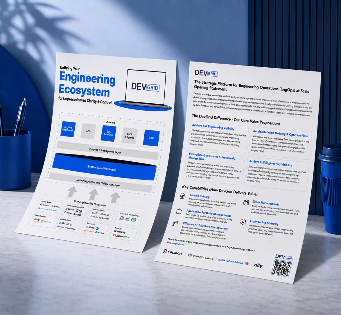 DEVGRID design work